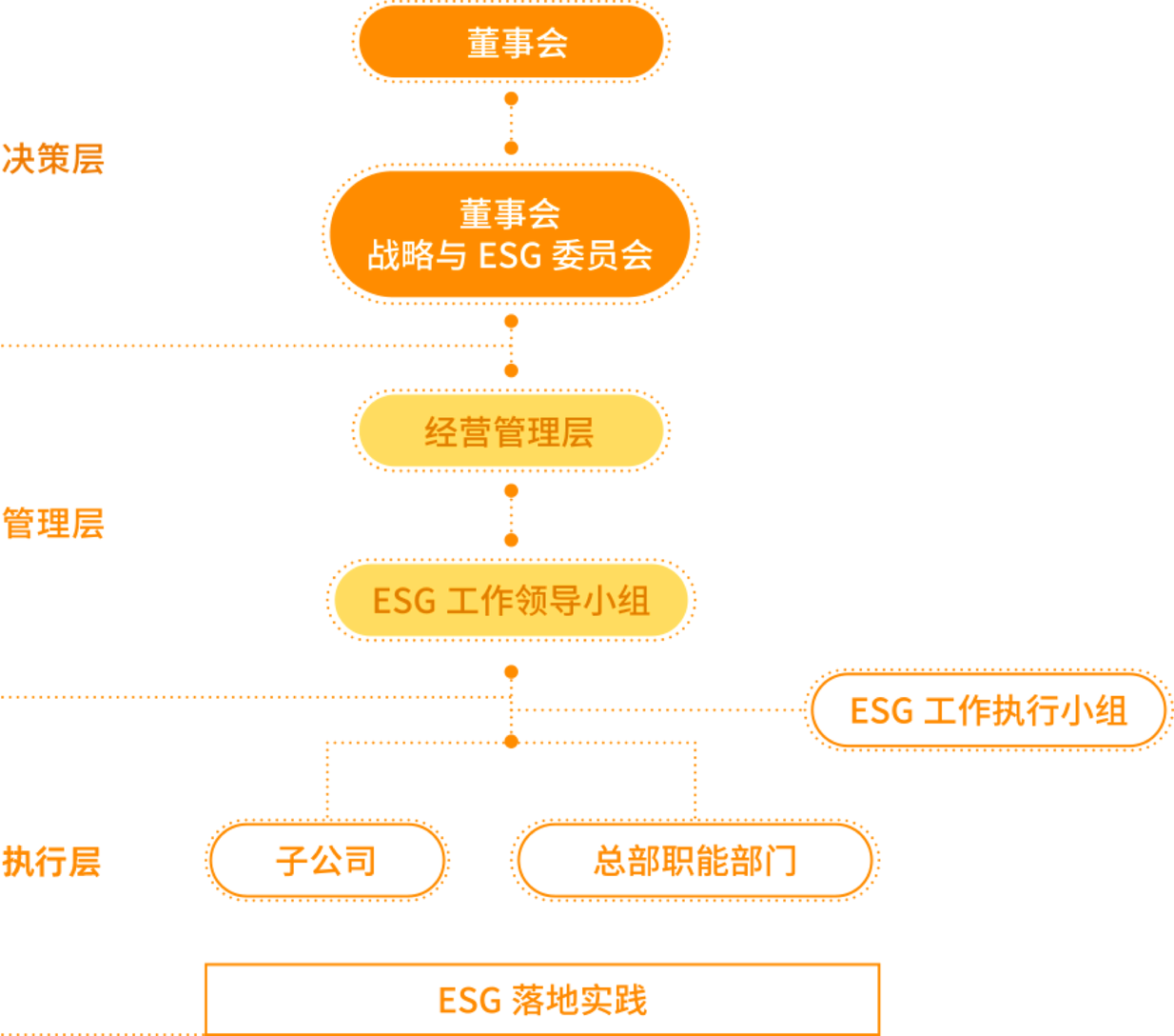 KU酷游官网-不凡成就非凡,相信品牌力量