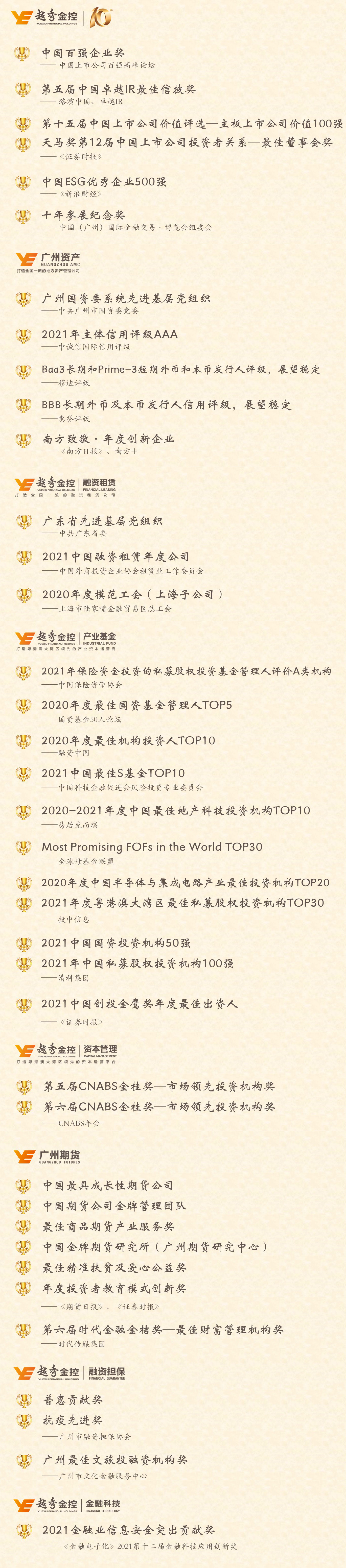 KU酷游官网-不凡成就非凡,相信品牌力量