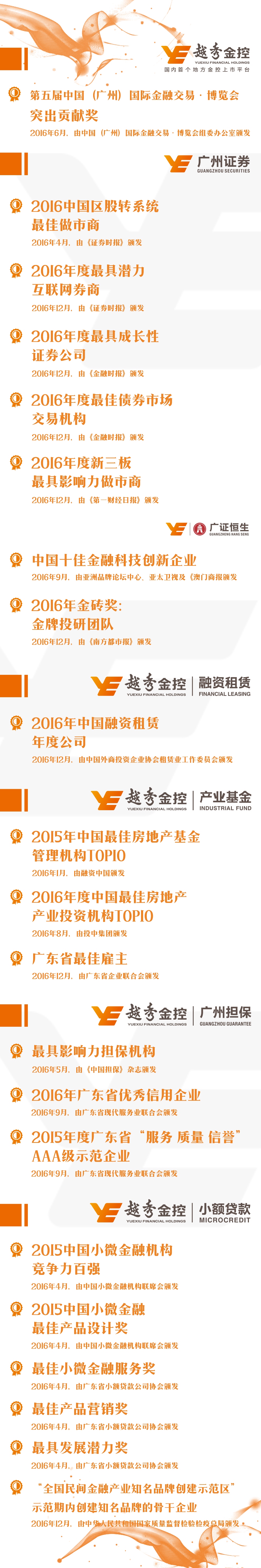 KU酷游官网-不凡成就非凡,相信品牌力量