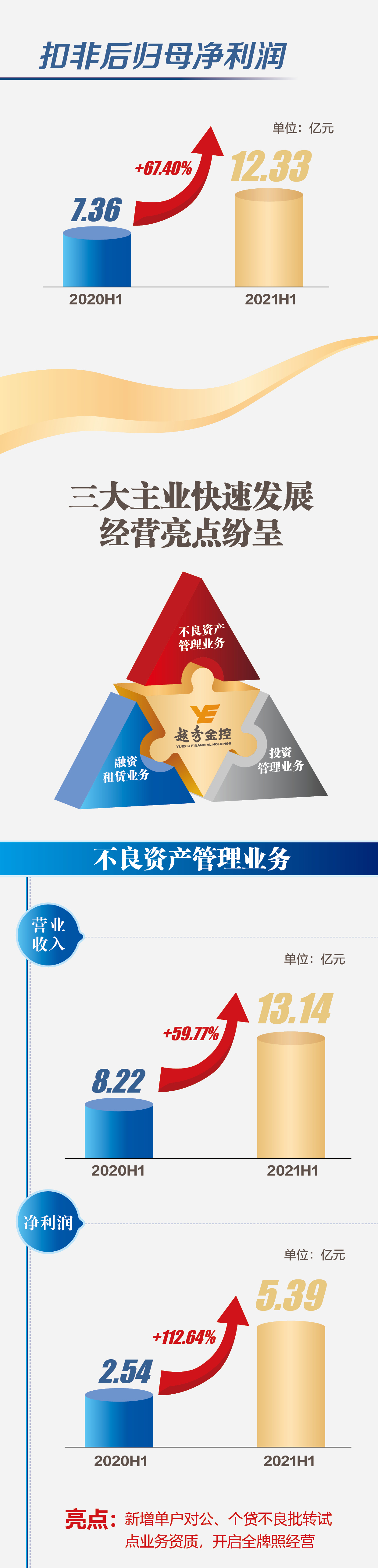 KU酷游官网-不凡成就非凡,相信品牌力量