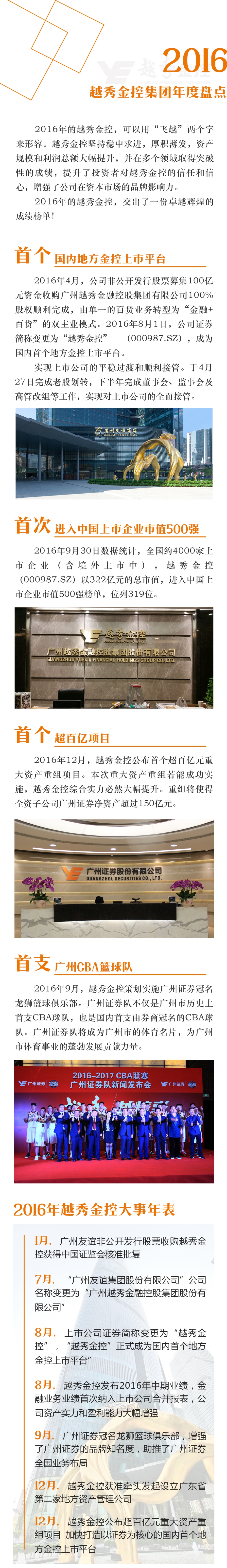 KU酷游官网-不凡成就非凡,相信品牌力量