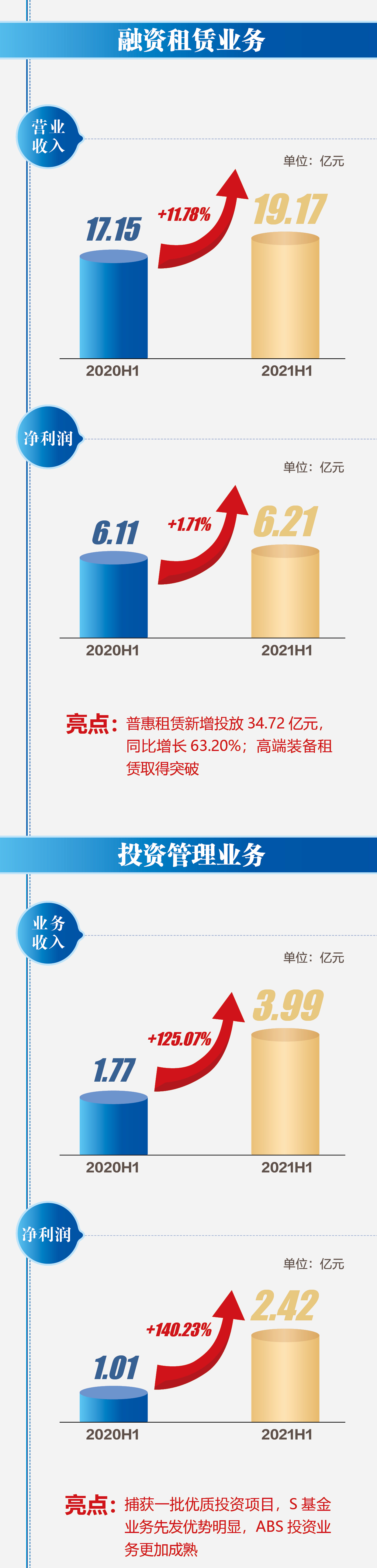 KU酷游官网-不凡成就非凡,相信品牌力量