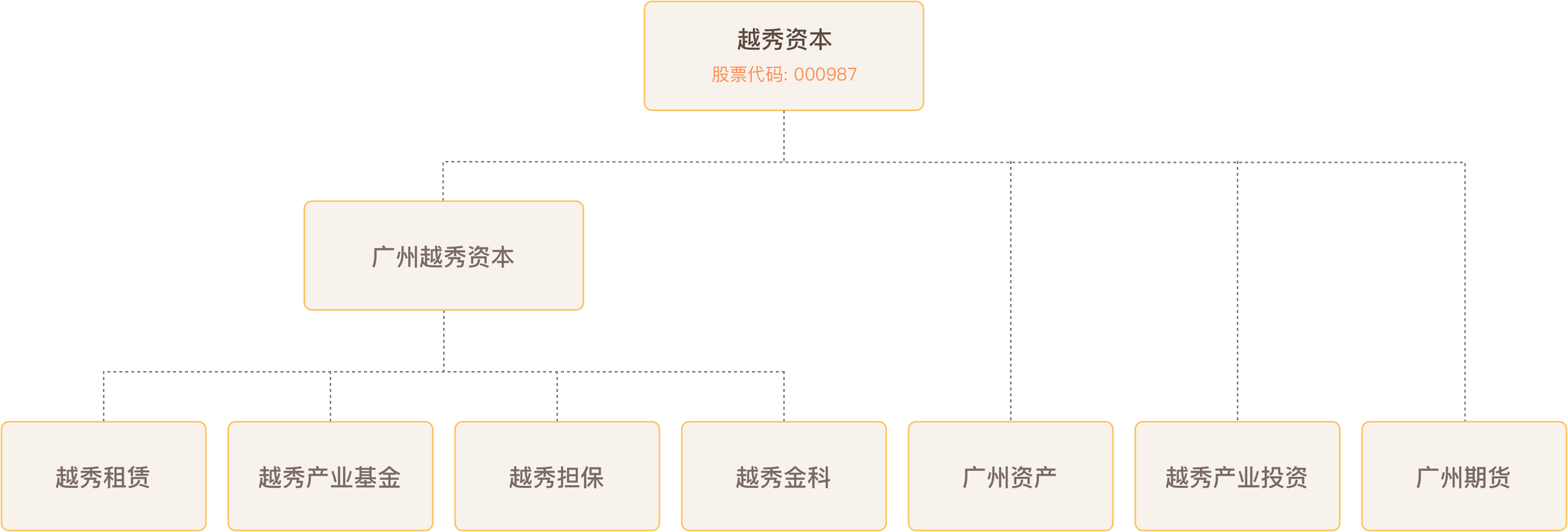 1700547343649 KU酷游官网-不凡成就非凡,相信品牌力量